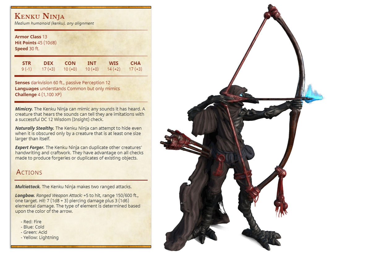 Kenku Ninja | Ninjas & Mimics | Fantasy Miniature | Printed Obsession